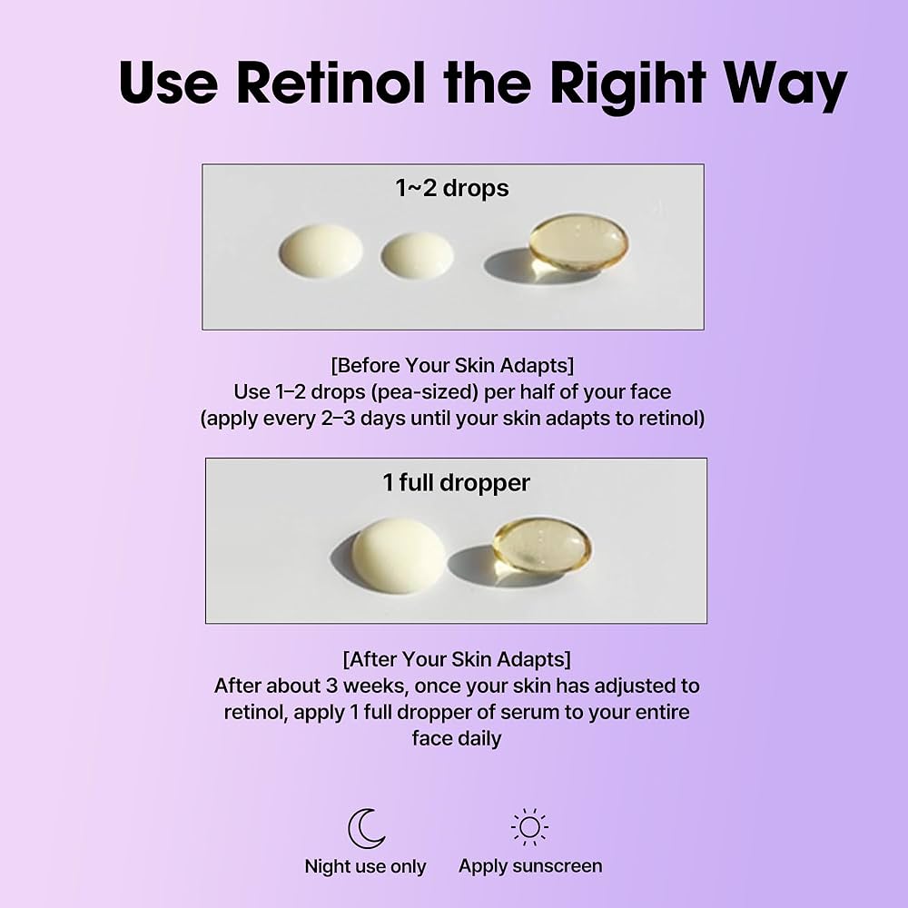 SOME BY MI Retinol Intense Reactivating Serum – 1.69oz, 50ml