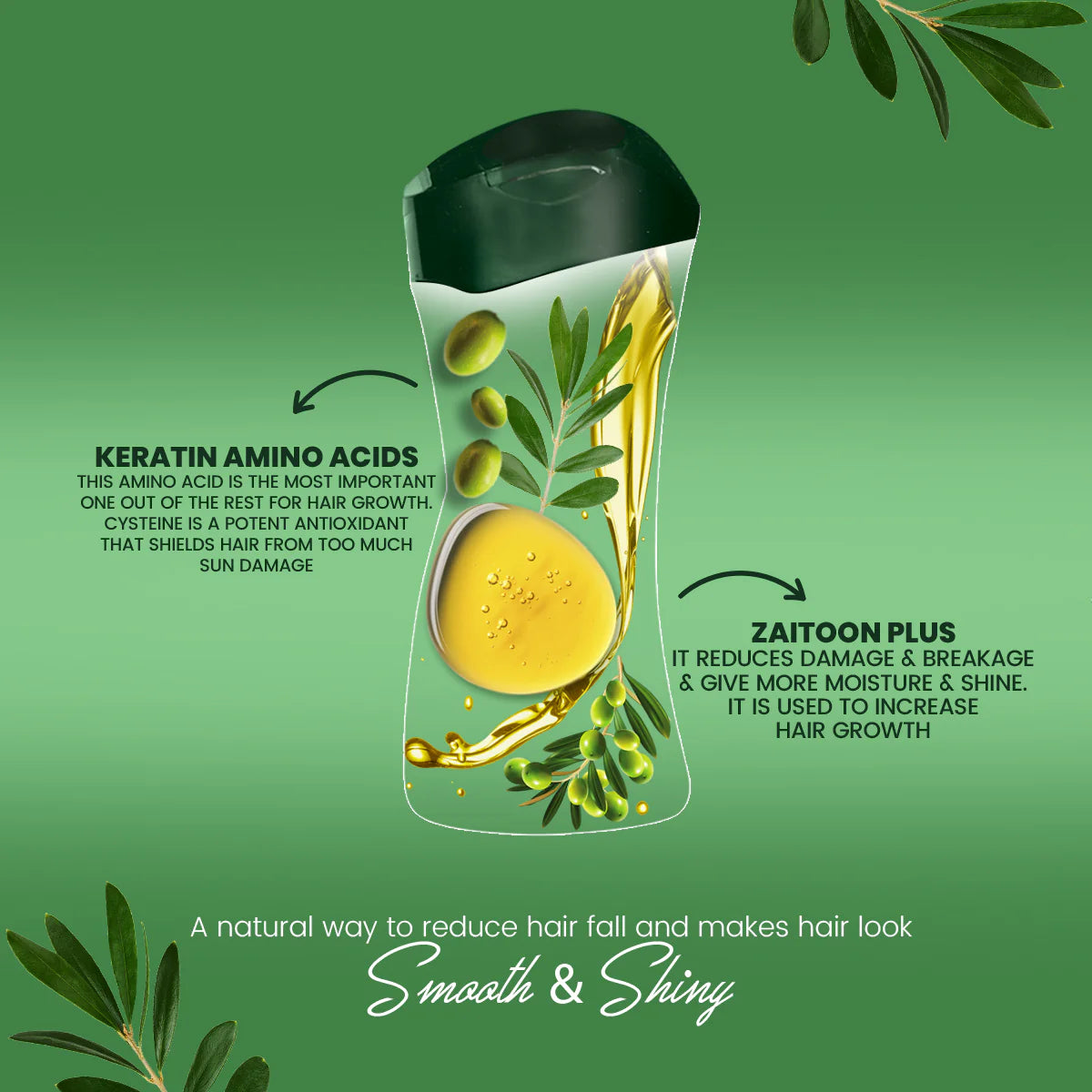 Seven Herbal Zaitoon Plus Shampoo with Conditioner (190ml)